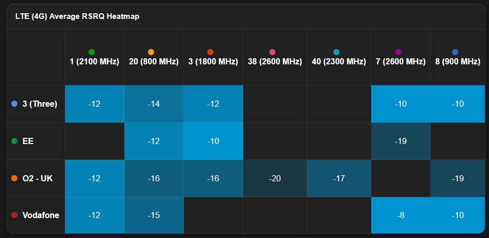 avg-signal-heatmap.png