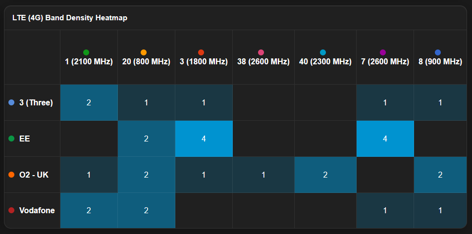 band-density-heatmap.png