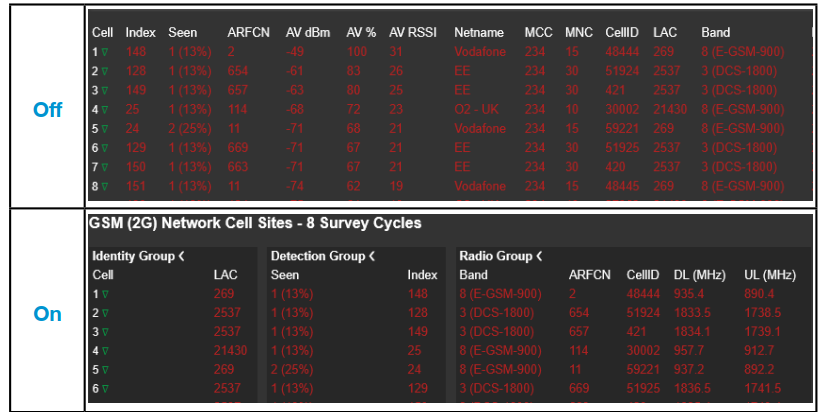 grouped-survey-results.png