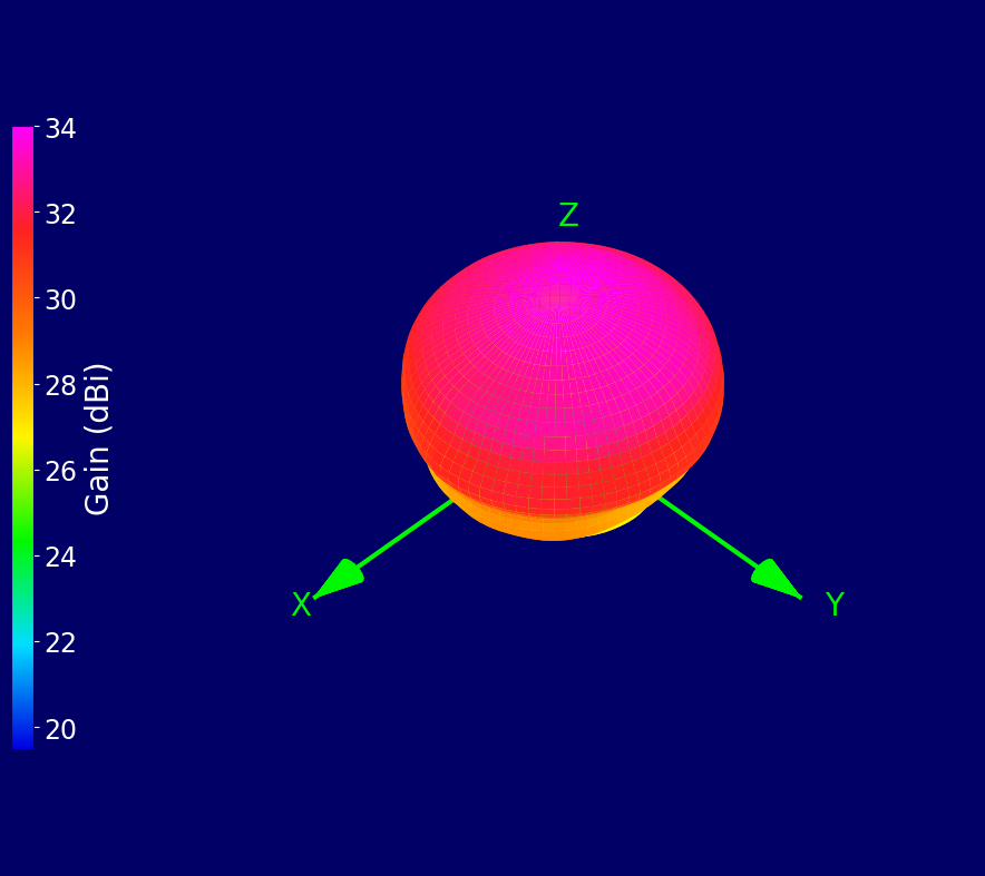 1575.42_3d.png