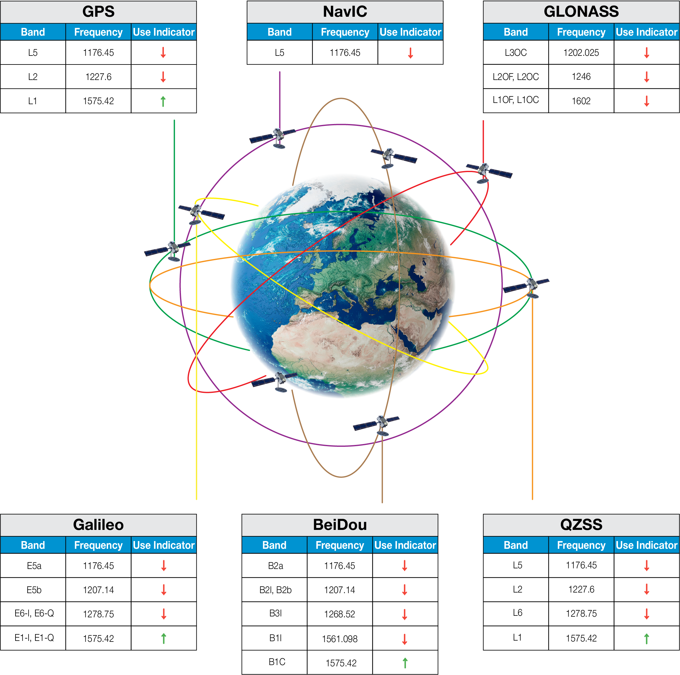 alpha-45-spectral-view.png