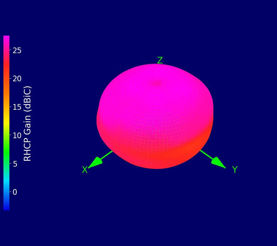1575.42_3d.png