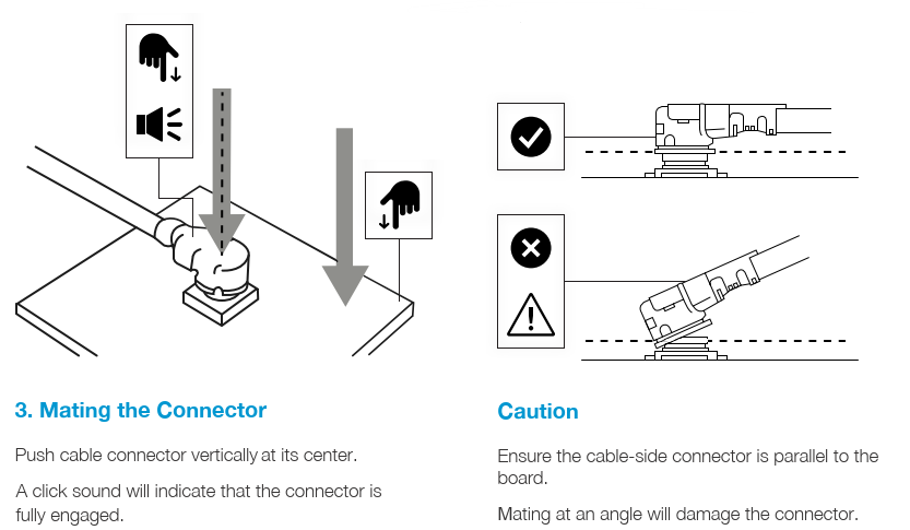 Incorrect Installation Examples