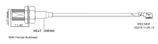 RF Cable Dimensional Tolerances