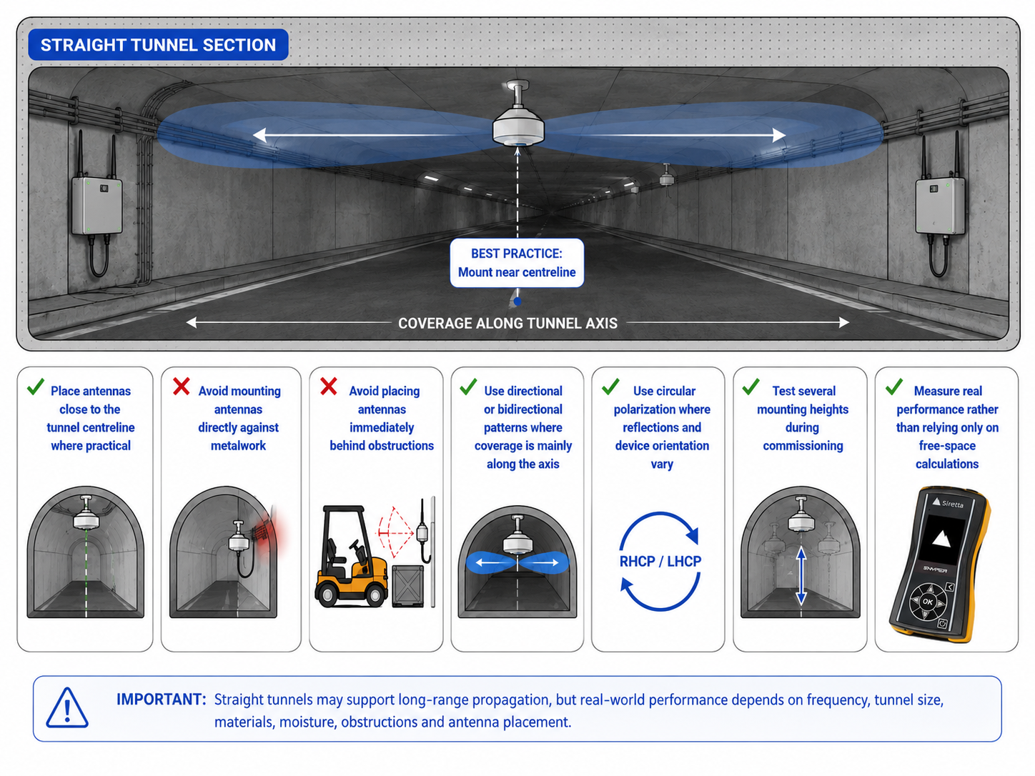 straight-tunnels-figure-6.png