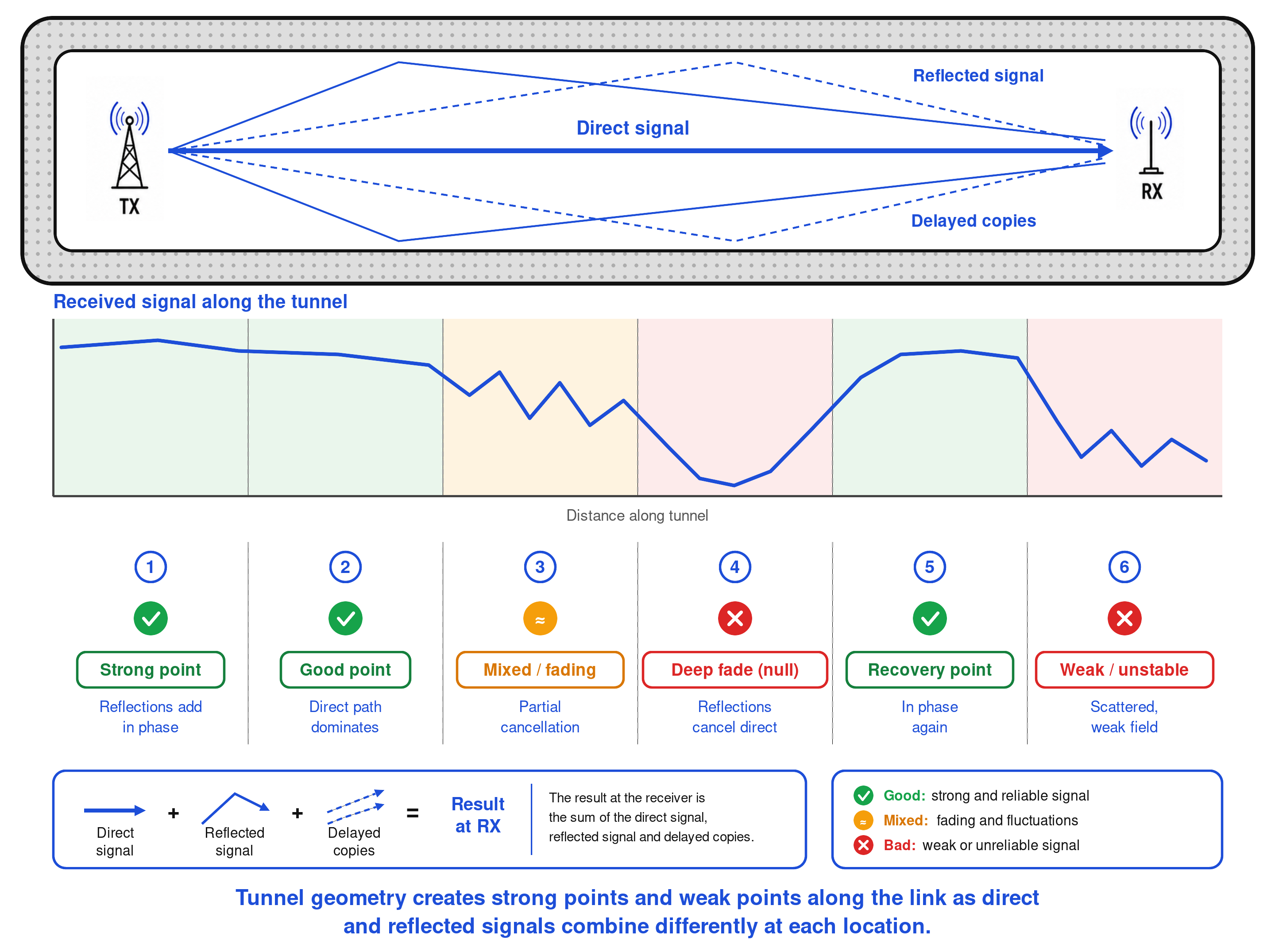 tunnel-geometry-figure-3.png