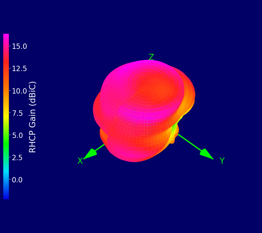 1575.42_3d.png