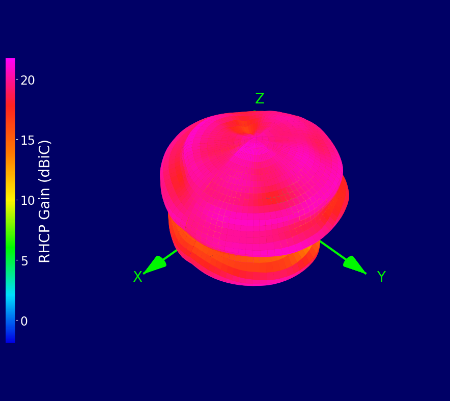1575.42_3d.png