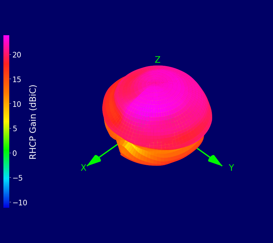 1575.42_3d.png