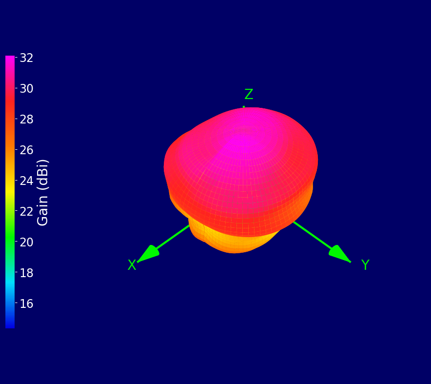 1575.42_3d.png
