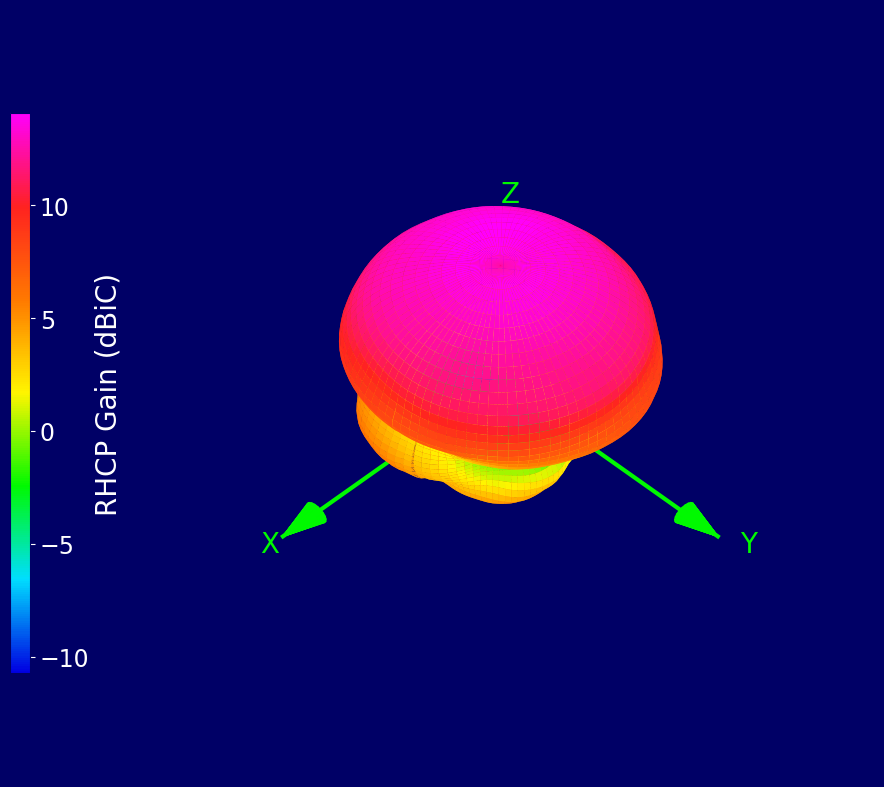 1575.42_3d.png