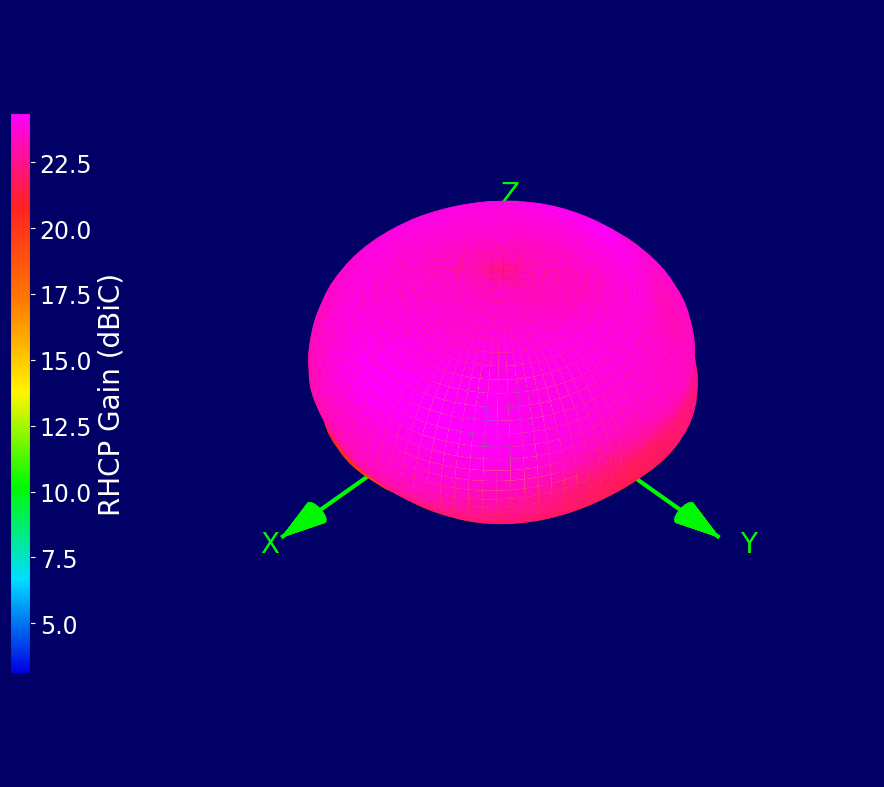 1575.42_3d.png