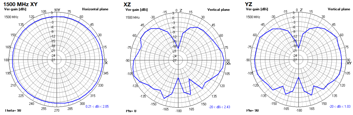 oscar-40-pro-2d-1500.png