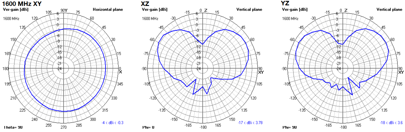 oscar-40-pro-2d-1600.png