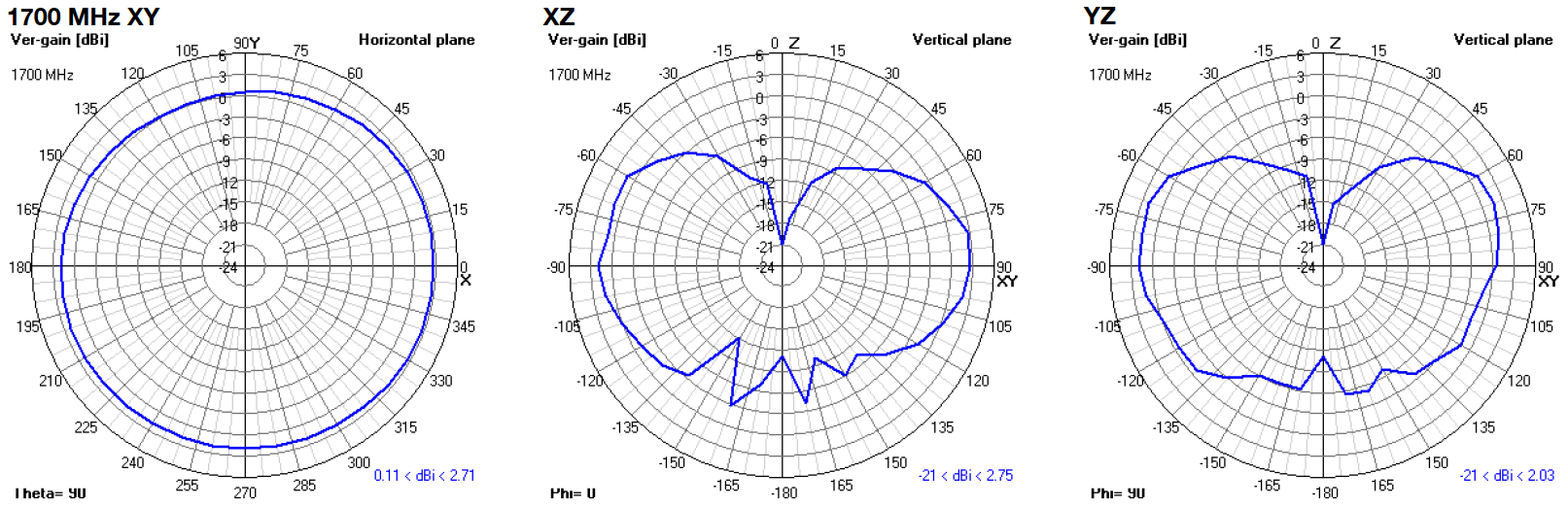 oscar-40-pro-2d-1700.png