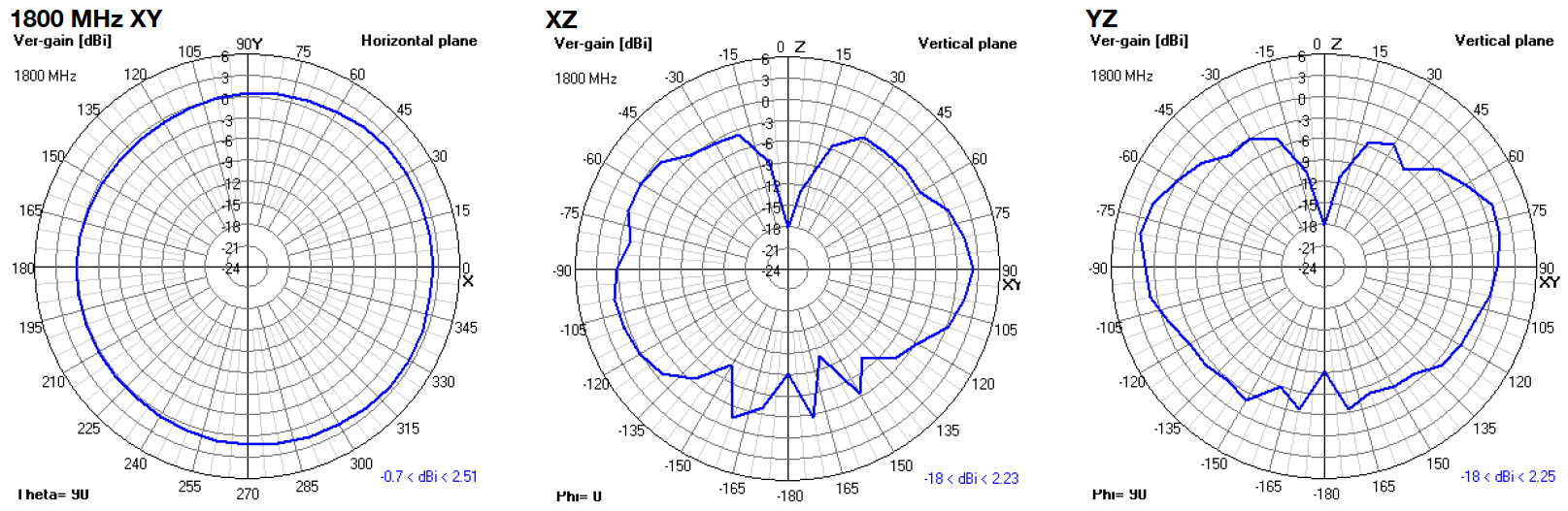 oscar-40-pro-2d-1800.png
