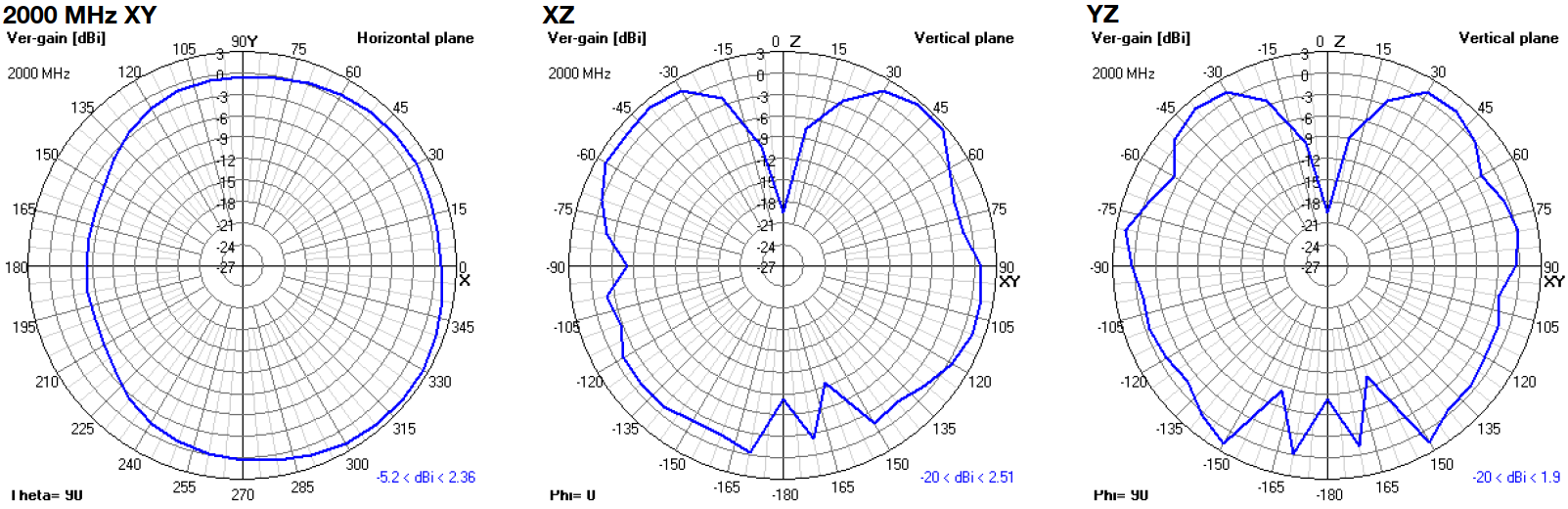 oscar-40-pro-2d-2000.png
