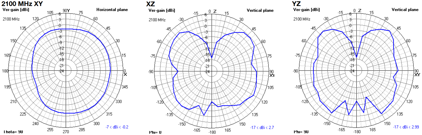 oscar-40-pro-2d-2100.png