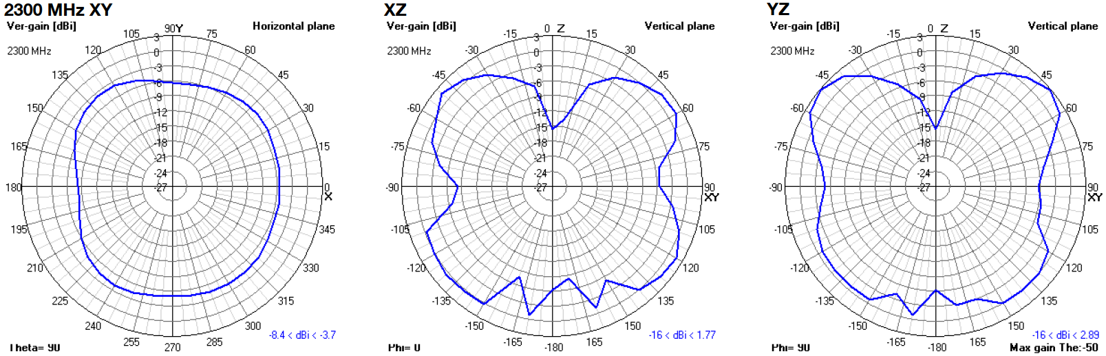 oscar-40-pro-2d-2300.png