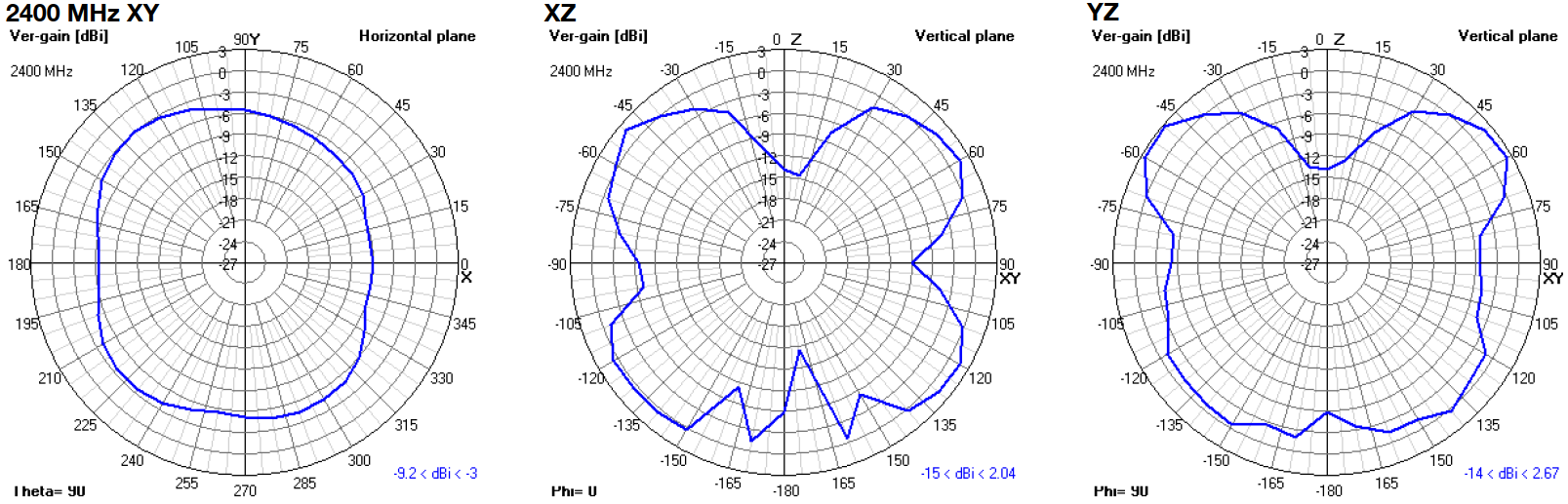 oscar-40-pro-2d-2400.png