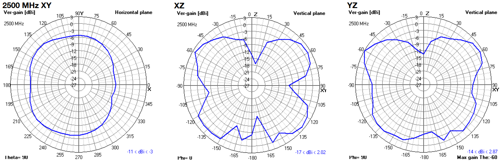oscar-40-pro-2d-2500.png