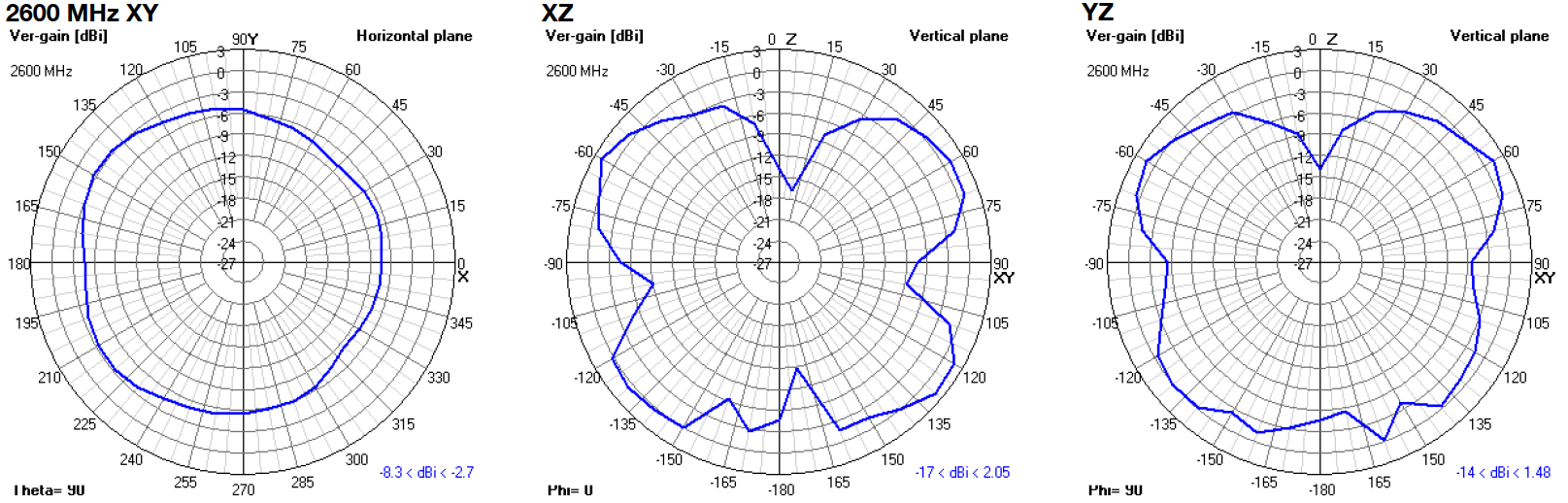 oscar-40-pro-2d-2600.png