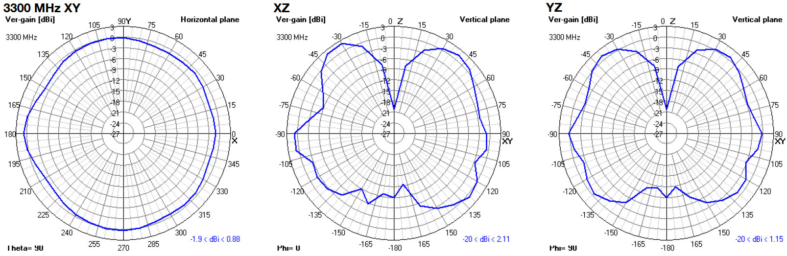 oscar-40-pro-2d-3300.png