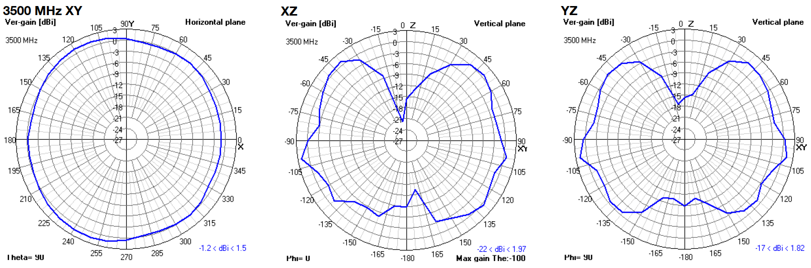 oscar-40-pro-2d-3500.png