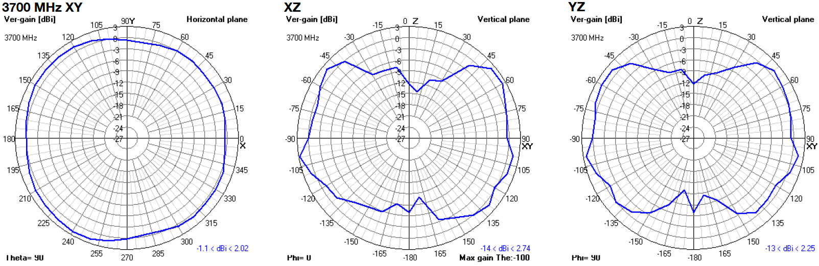 oscar-40-pro-2d-3700.png