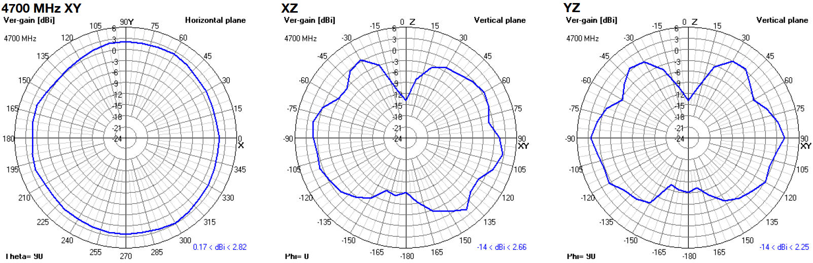 oscar-40-pro-2d-4700.png