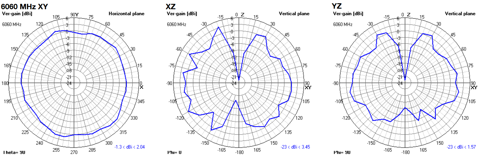 oscar-40-pro-2d-6060.png