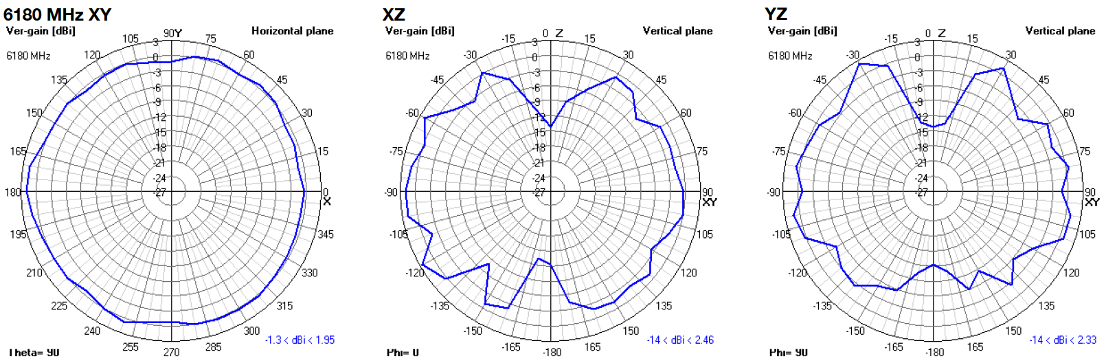 oscar-40-pro-2d-6180.png