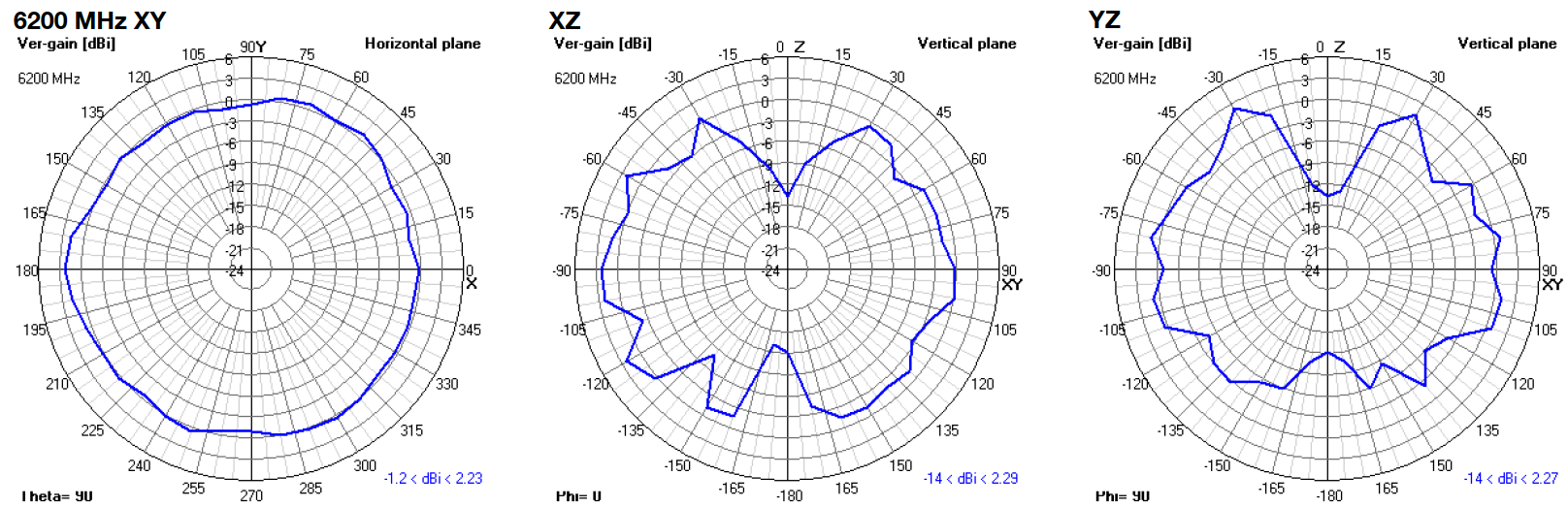 oscar-40-pro-2d-6200.png