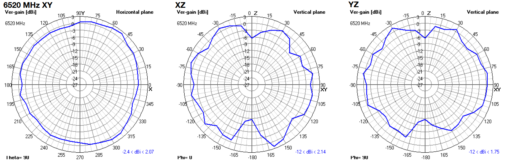 oscar-40-pro-2d-6520.png