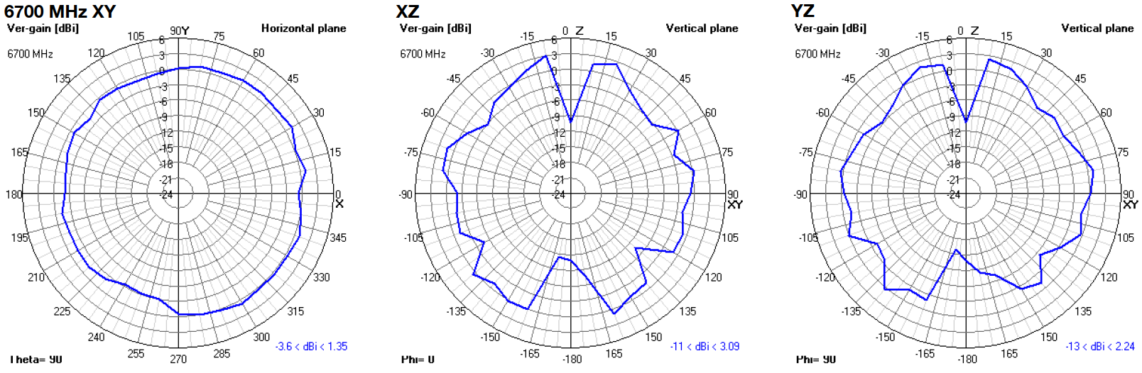 oscar-40-pro-2d-6700.png