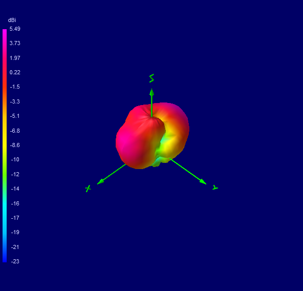 Tango 44 4700 MHz 3D radiation plot