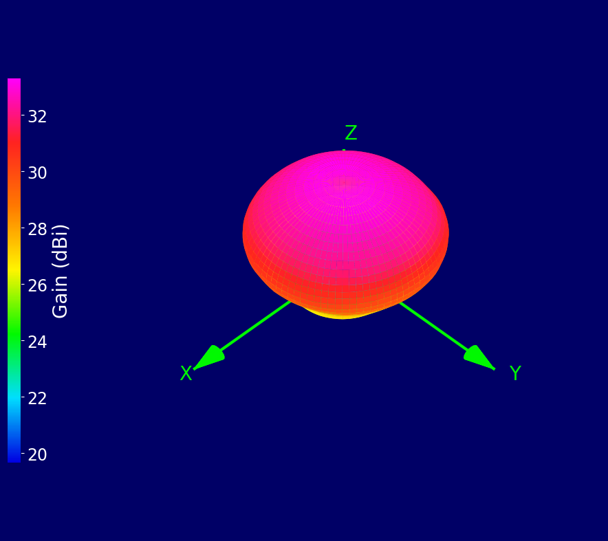 1575.42_3d.png