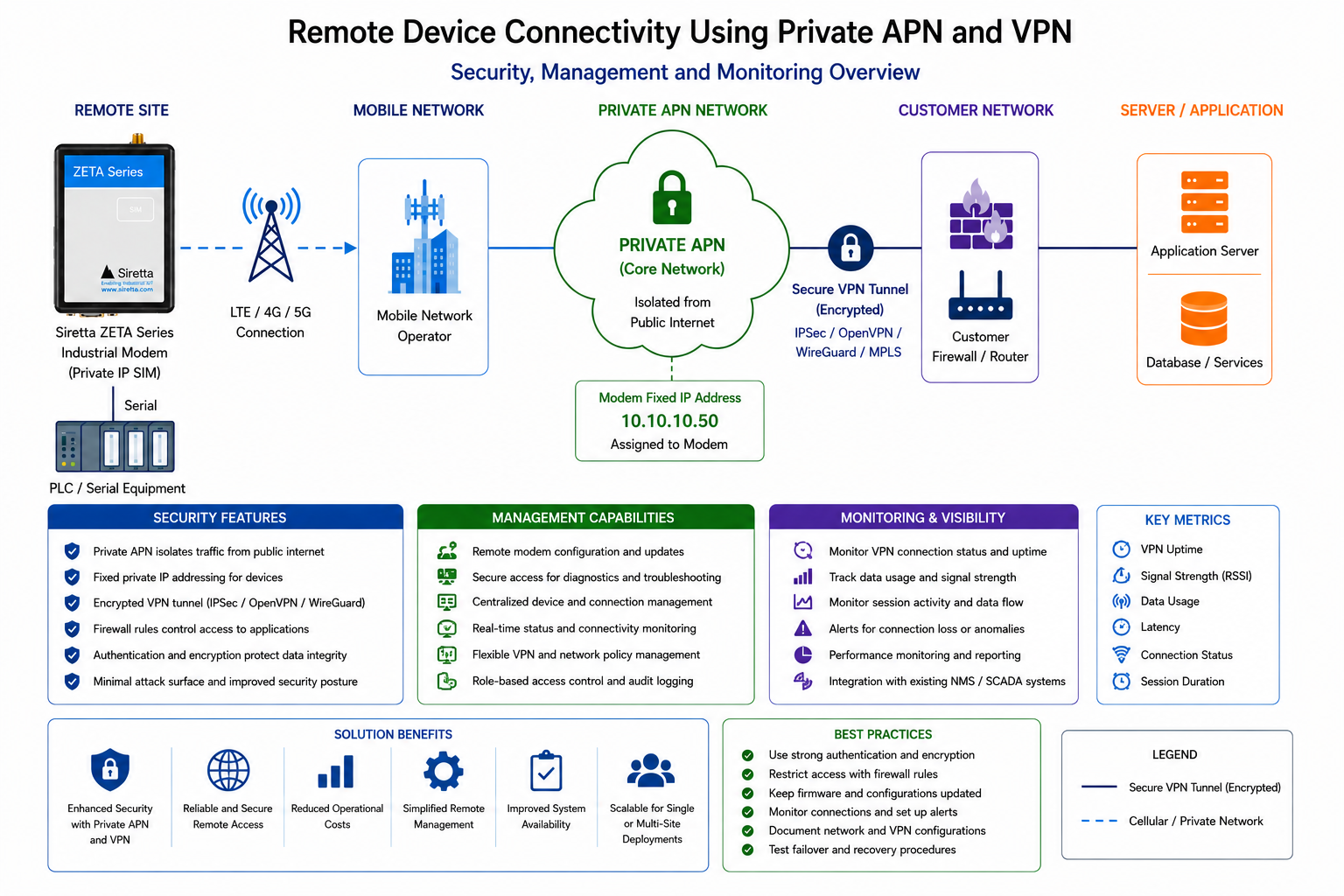 figure8-outbound-connection-to-application-server.png